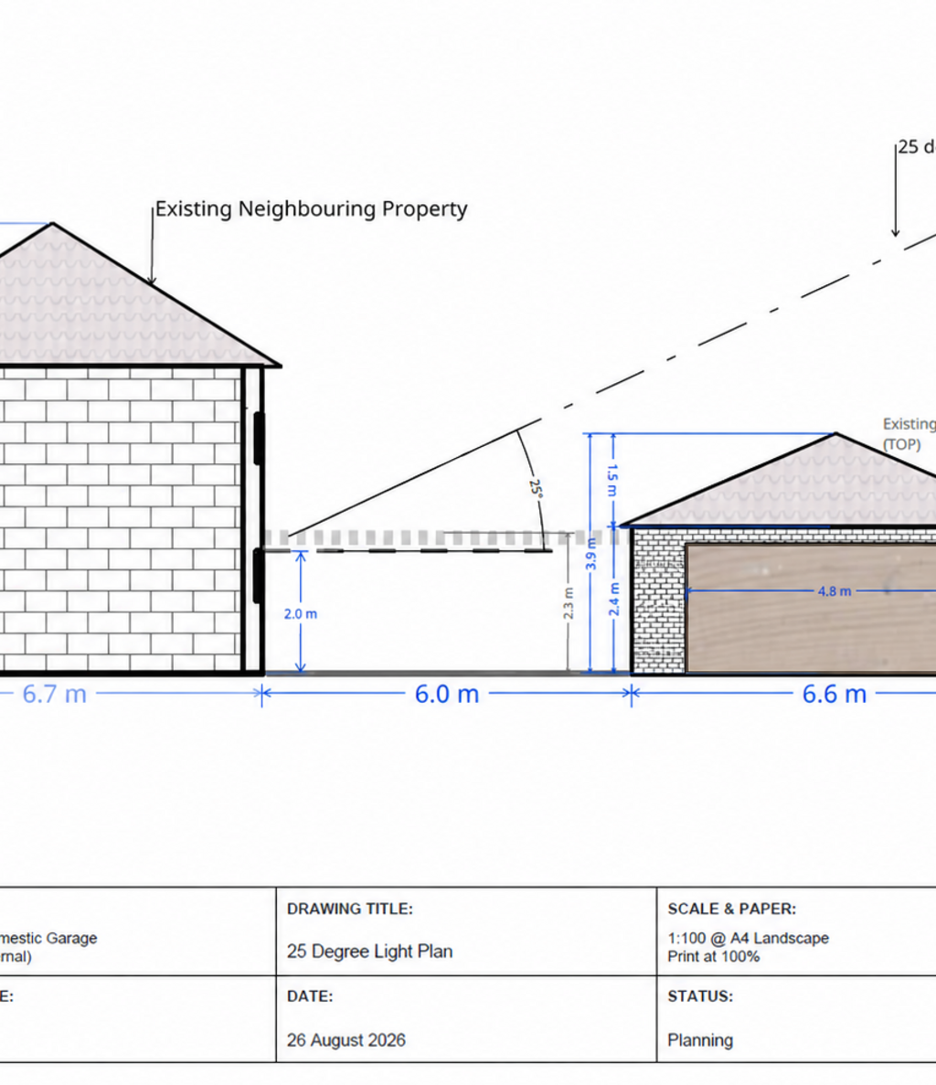 How to get planning permission 