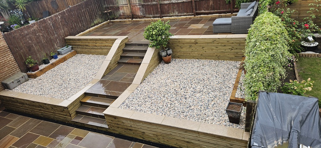 Finished KPLan Project North East 