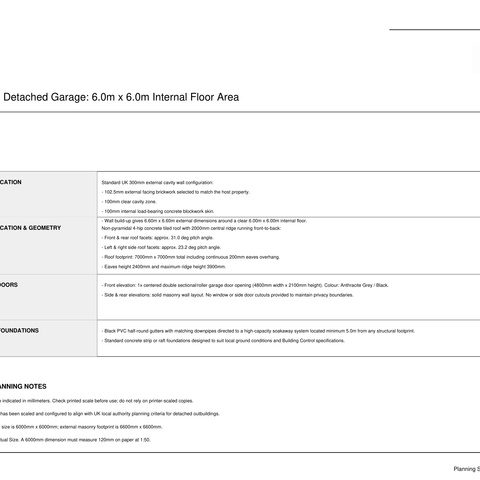Professional cover sheets and information bar 