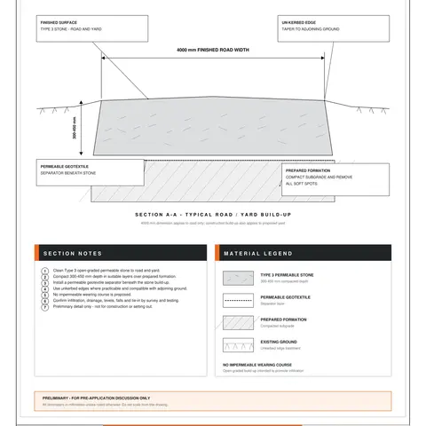 Building Control Drawings Durham and North East England 