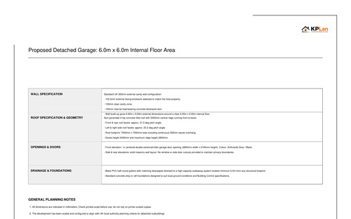 Title, specifications and information page 